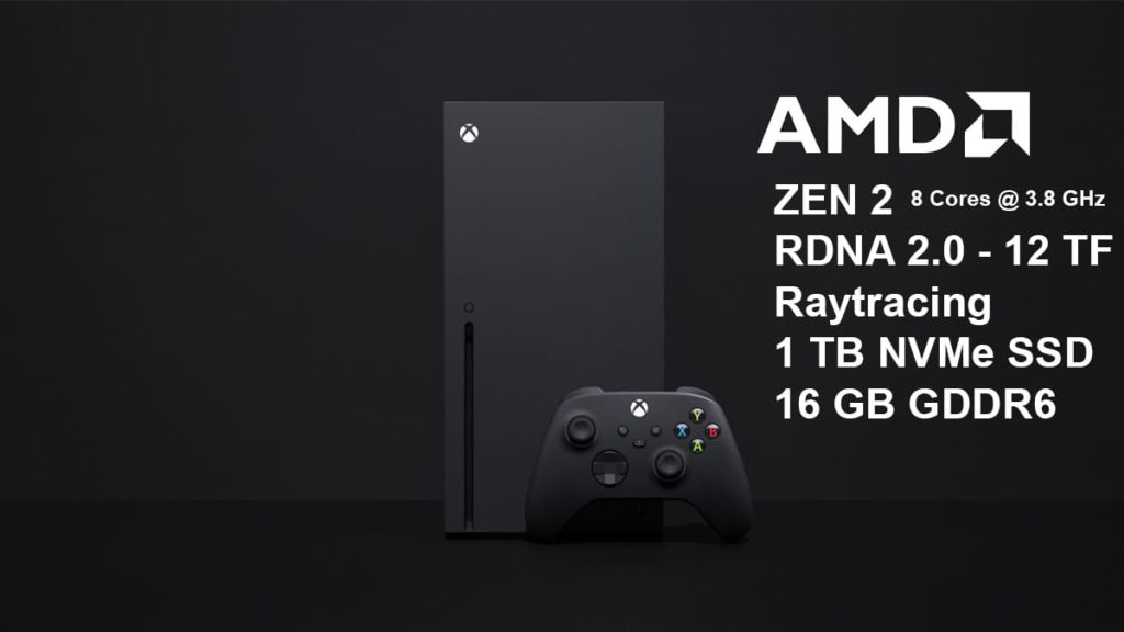 Xbox Series X Full Specifications
