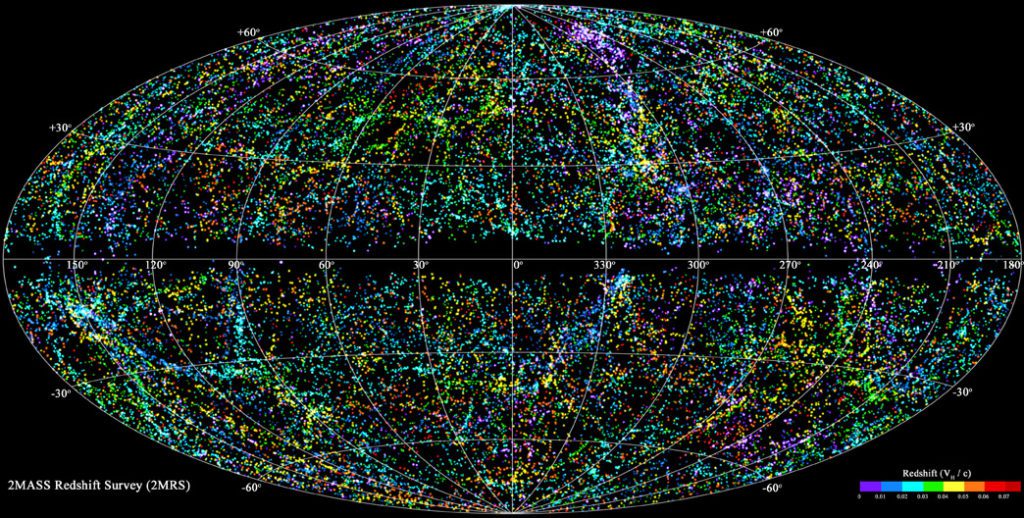 Another map of the Universe documenting the 'red shift' phenomena.
