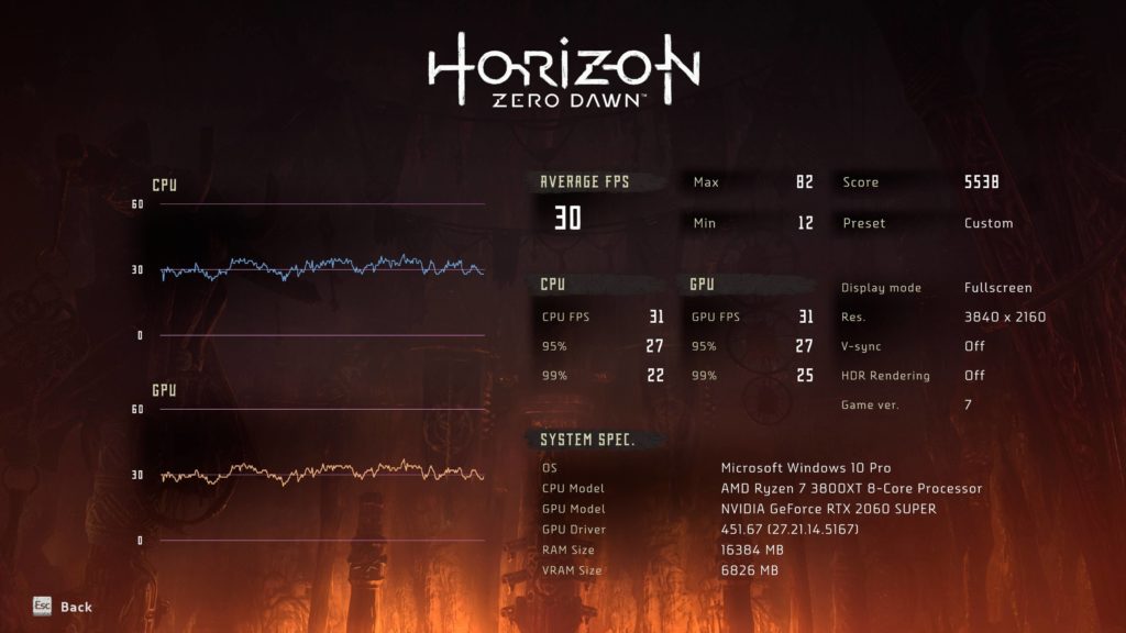 Horizon-Zero-Dawn-PC-4K-v1.01 ULTRA