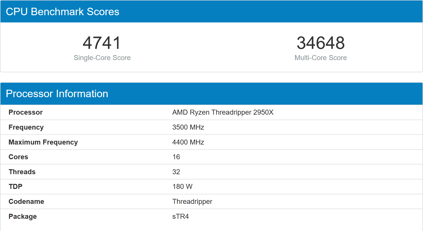 Amd Ryzen 5 3600 Faster Than 8 Core Intel Core I7 9700k 32 Core Threadripper 2990wx In Geekbench Test