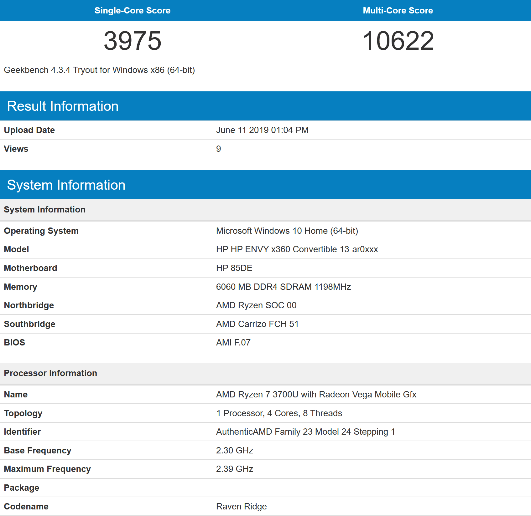 インテル core i7 10510u