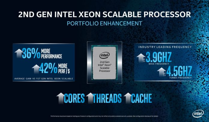 Intel Xeon Cascade Lake Refresh