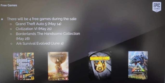 Epic Games Store leaked games