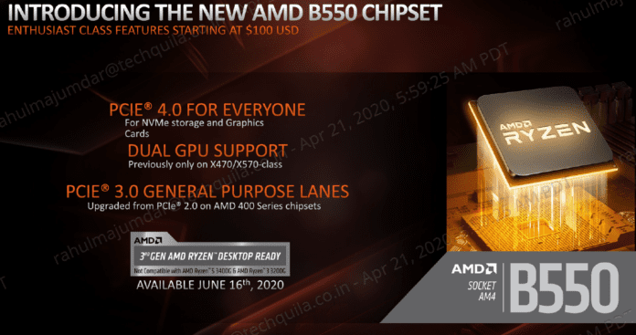 AMD B550 Motherboard