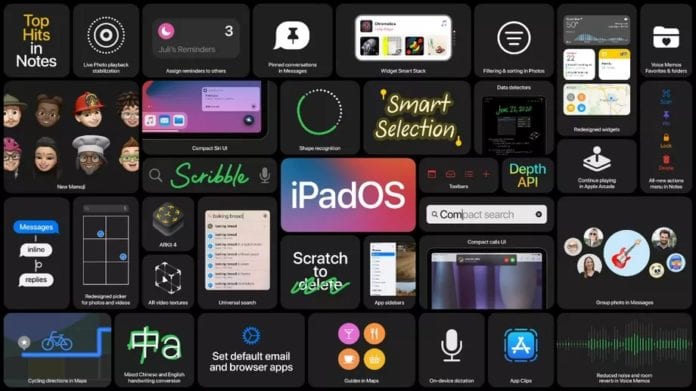 iPad OS WWDC 2020