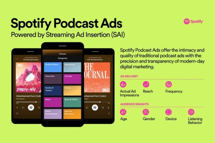 interactive spotify podcast ad