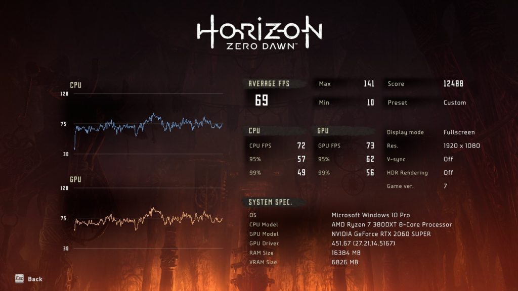 Horizon-Zero-Dawn-PC-1080p-v1.01