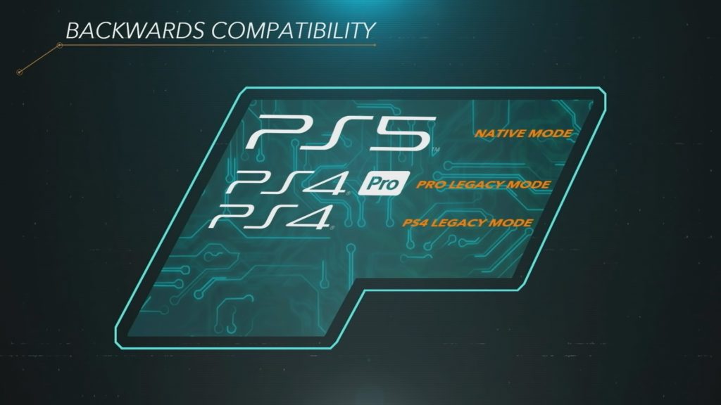 PS5 Backwards Compatibility
