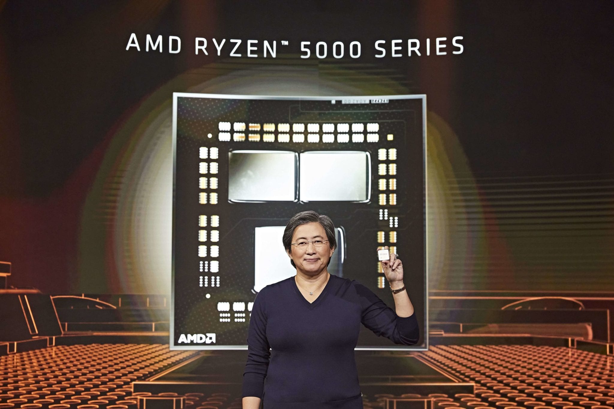 Dr Lisa Su with Ryzen 5000 CPU