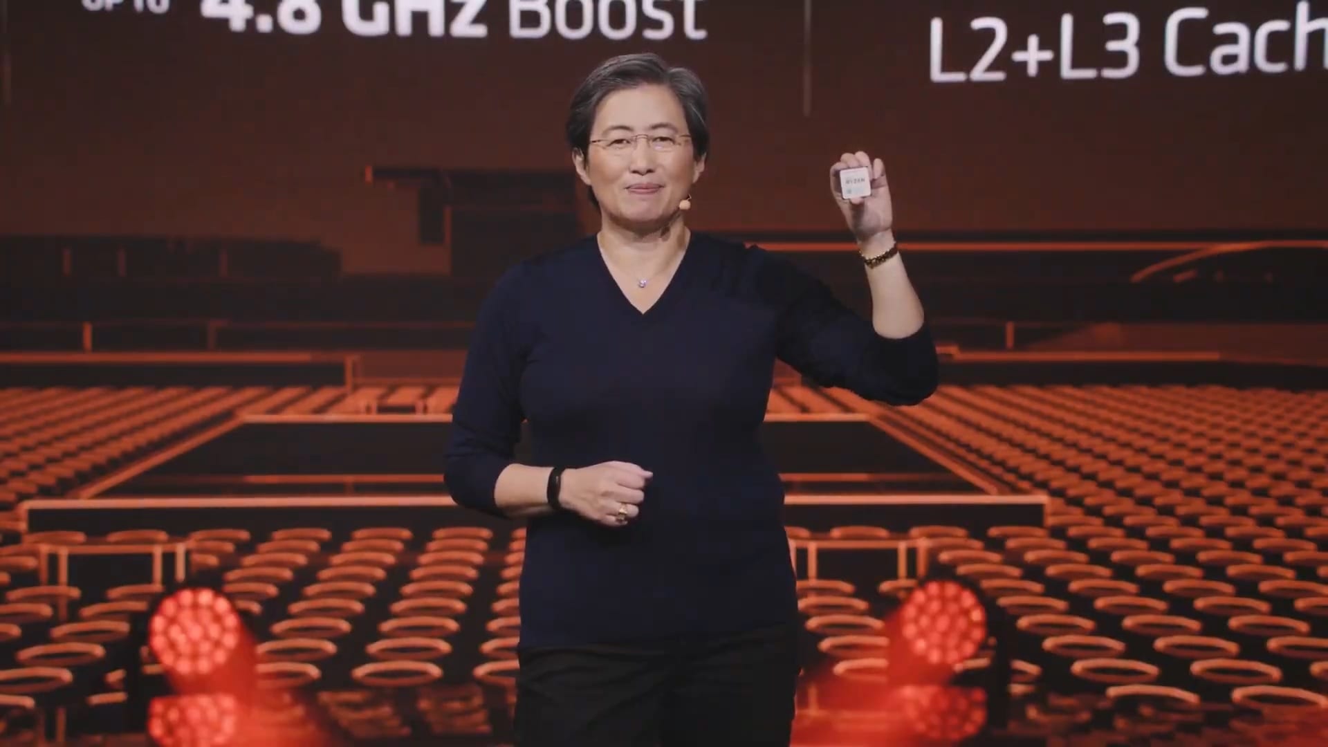 Lisa Su with AMD Ryzen 9 5900X