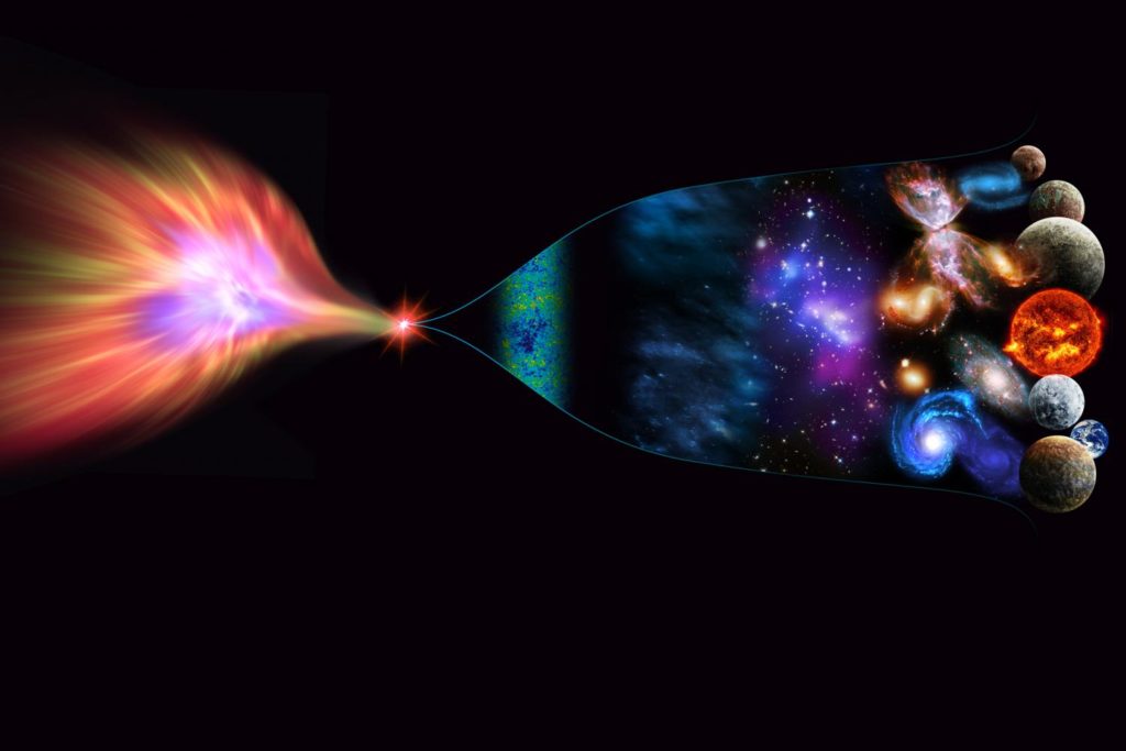 the Big bang theory: the birth of the universe

