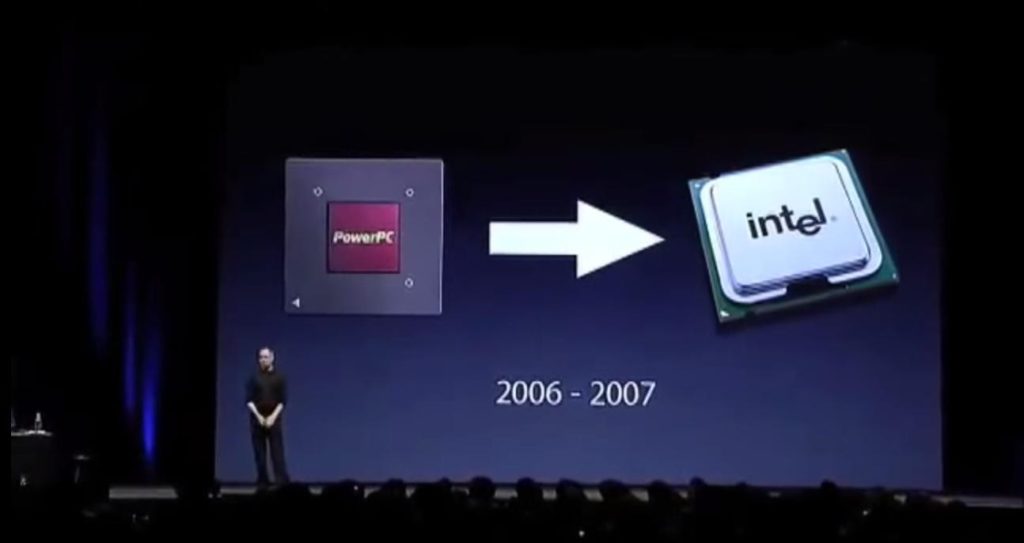 PowerPC to Intel 2005