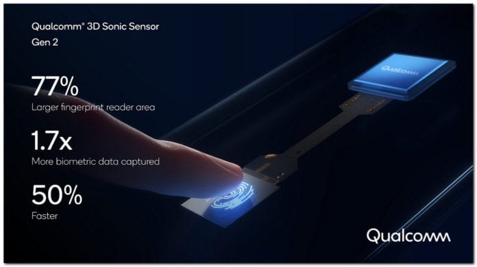 Qualcomm fingerprint sensor