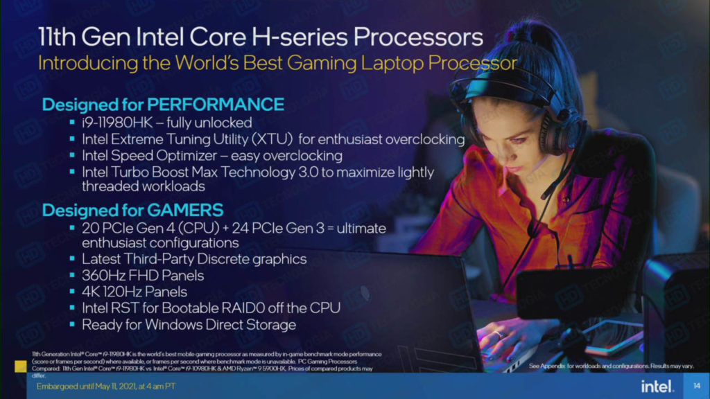 Intel 11th Gen Core Tiger Lake H Slides